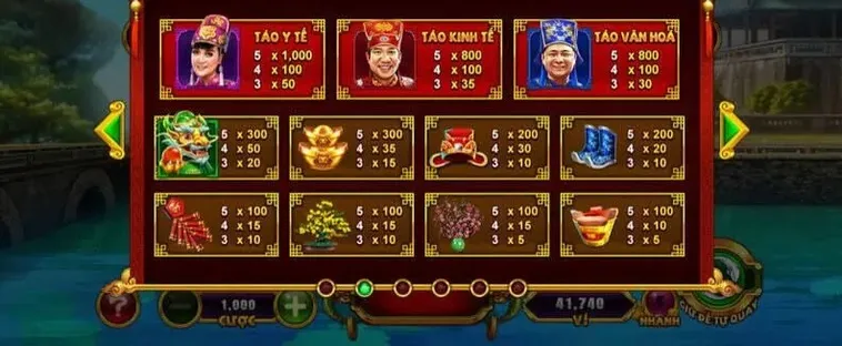 Cách Chơi Nổ Hũ Táo Quân Tại GO88 Để Nhận Thưởng Hấp Dẫn
