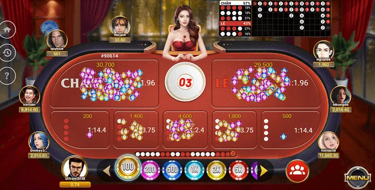 Xóc Đĩa Tại GO88 Trải Nghiệm Cá Cược Đỉnh Cao Hấp Dẫn